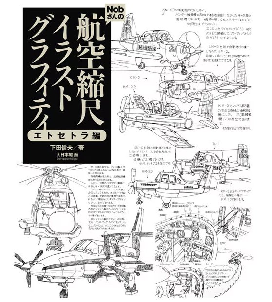 Nob's Scale 空拍插圖和塗鴉