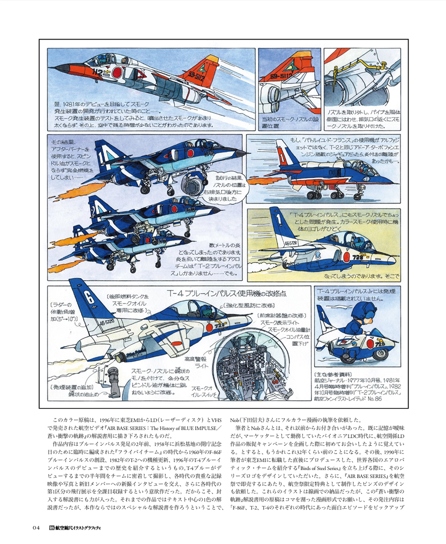 Nob's Scale 空拍插圖和塗鴉