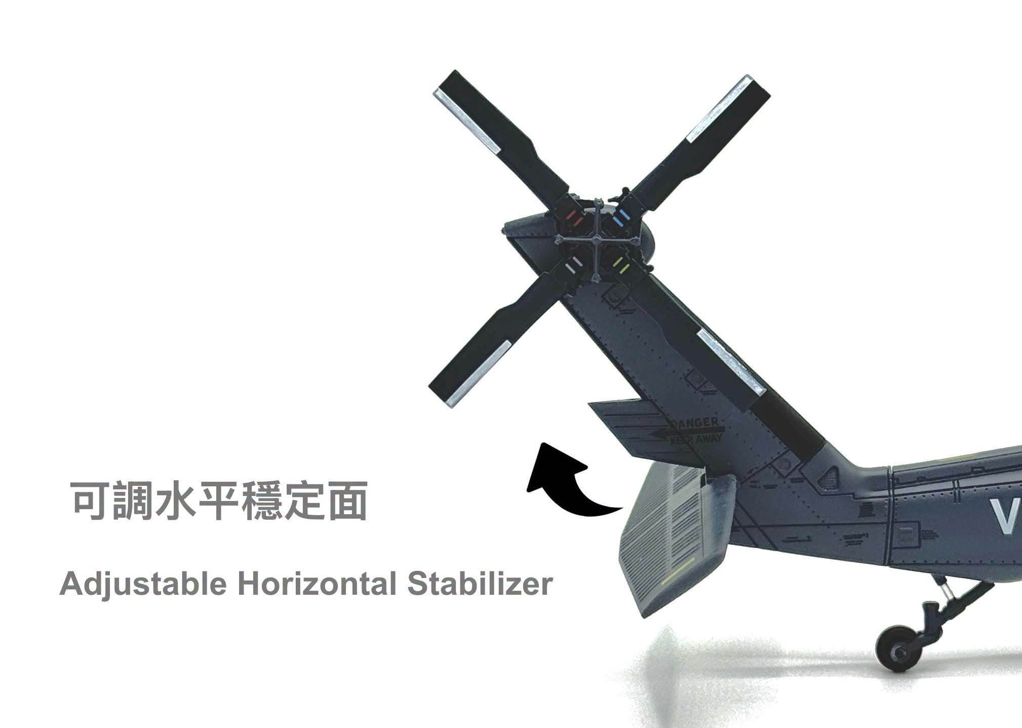 【軍事文創的優質品牌】臂章鑰匙圈HM模型｜鐵鳥迷航空文創館