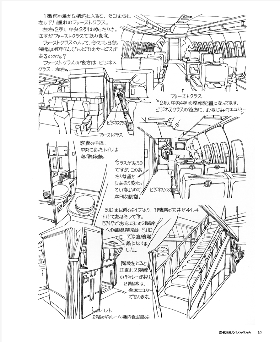 Nob's Scale 空拍插圖和塗鴉