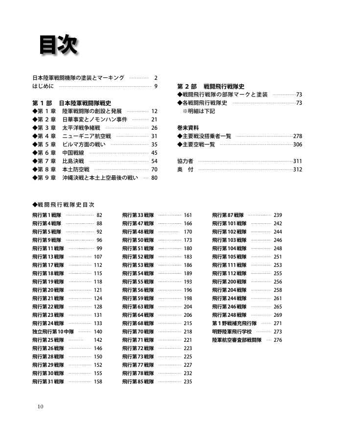 日本陸軍戰鬥機中隊：戰鬥歷史與航空隊故事
