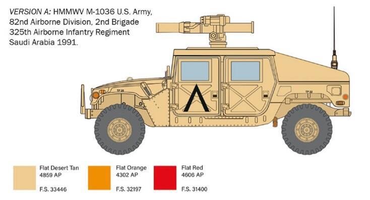 6598美國國軍HMMWV M1036 TOW Carrier拖式飛彈悍馬車1/35模型6598